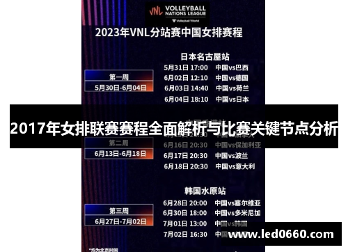 2017年女排联赛赛程全面解析与比赛关键节点分析