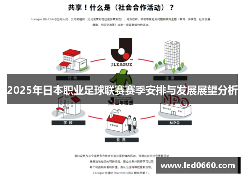 2025年日本职业足球联赛赛季安排与发展展望分析