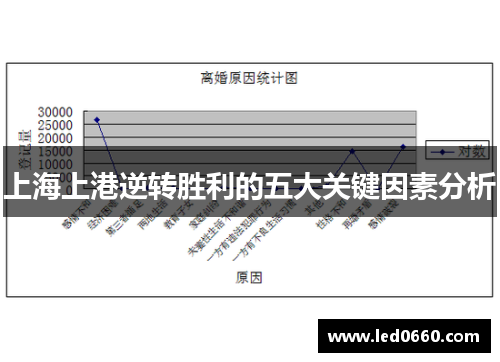 上海上港逆转胜利的五大关键因素分析