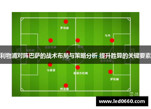 利物浦对阵巴萨的战术布局与策略分析 提升胜算的关键要素