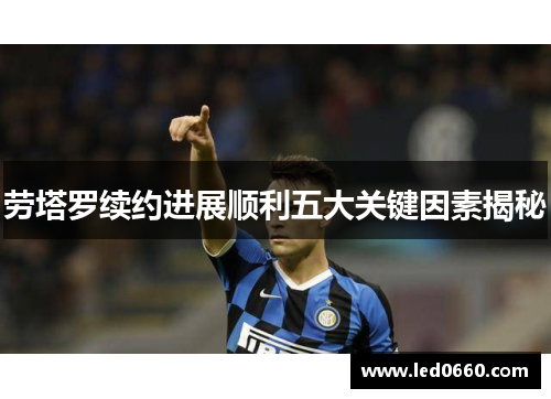 劳塔罗续约进展顺利五大关键因素揭秘