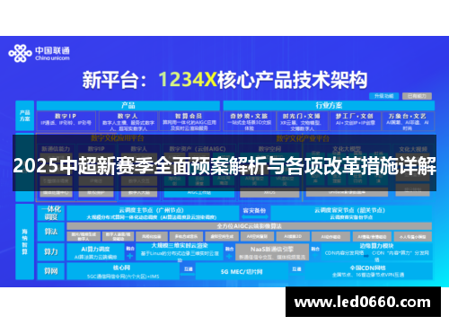 2025中超新赛季全面预案解析与各项改革措施详解