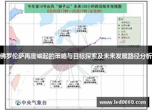 佛罗伦萨再度崛起的策略与目标探索及未来发展路径分析