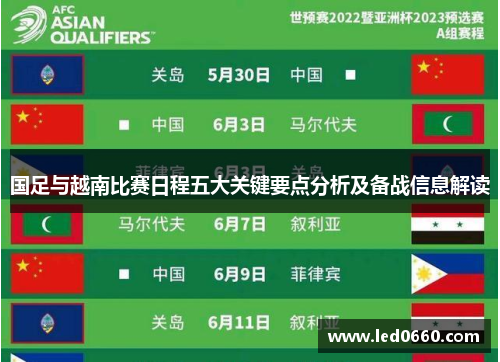 国足与越南比赛日程五大关键要点分析及备战信息解读