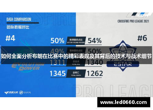 如何全面分析布朗在比赛中的精彩表现及其背后的技术与战术细节