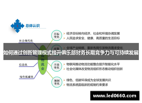 如何通过创新管理模式提升俱乐部财务长期竞争力与可持续发展 如何通过创新管理模式提升俱乐部财务长期竞争力与可持续发展