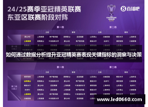 如何通过数据分析提升亚冠精英赛表现关键指标的洞察与决策 如何通过数据分析提升亚冠精英赛表现关键指标的洞察与决策